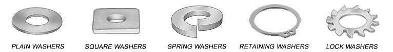 Wanhos plain washer