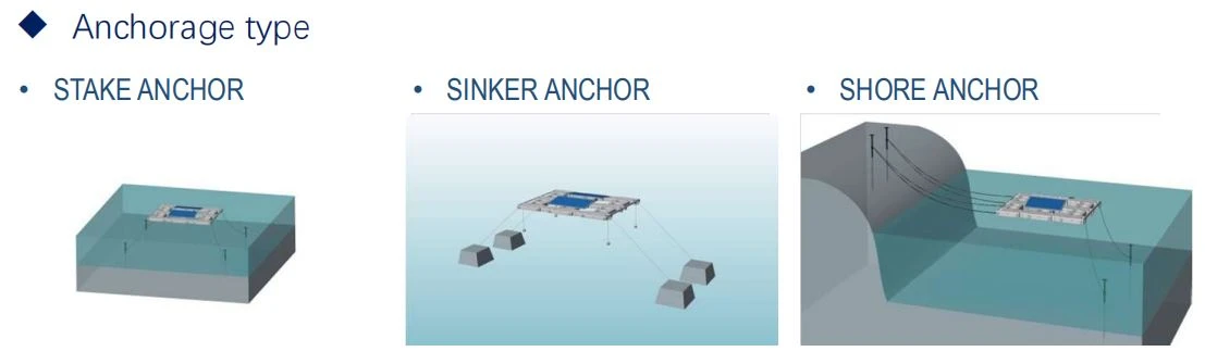 PV floating system4