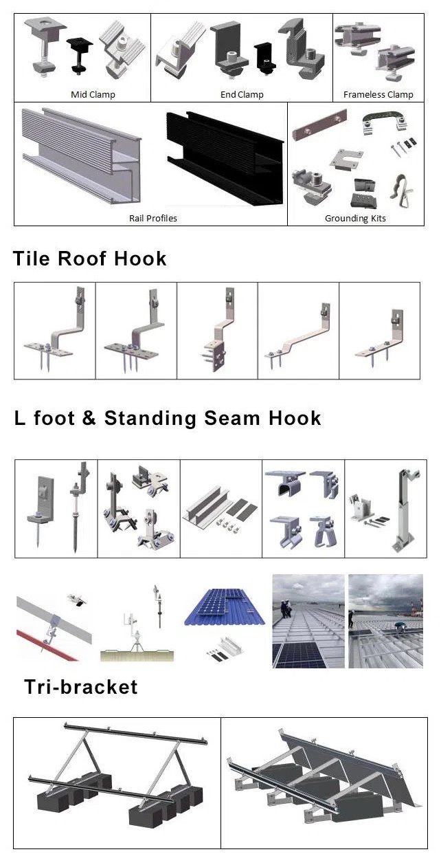 Solar Roof Mount Rack Overview Solar Roof Mount Rack Overview
