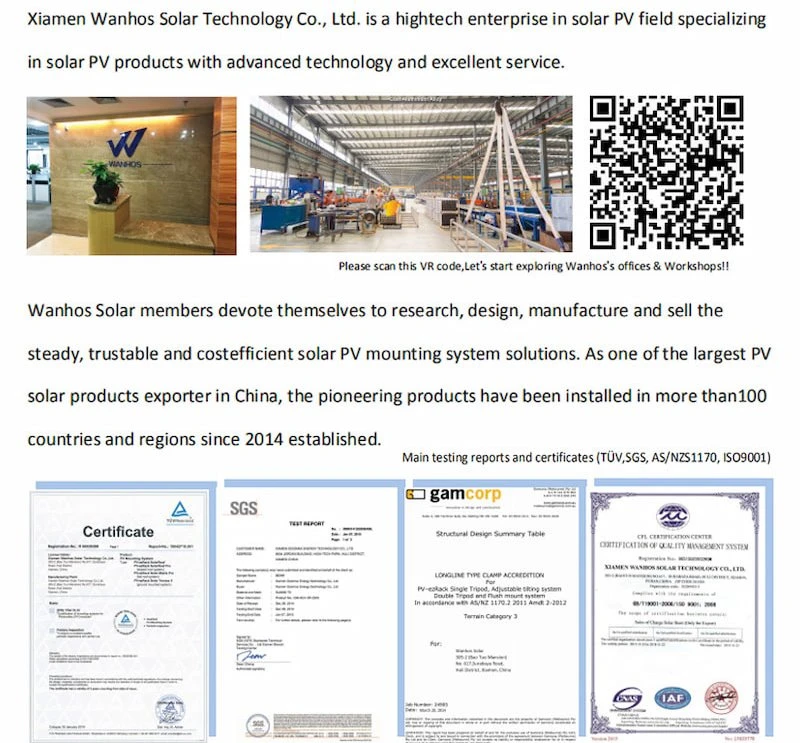 Pv Module Clamps Factory Pv Module Clamps Factory