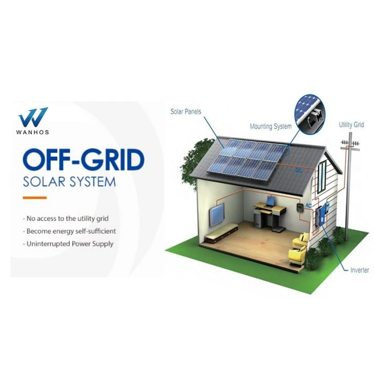 1Kw Off Grid Solar Energy System DIY Easy Installation