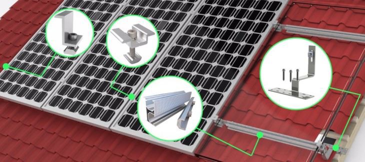 Solar System Pakistan Lahore Best Power In Sri Lanka Price