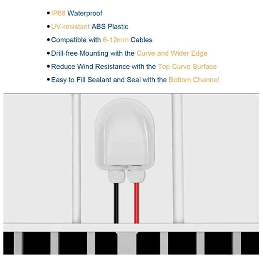 Features of Van Roof Cable Entry